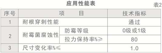 耐根穿刺防水卷材技術(shù)參數(shù)_開來(lái)SECOV濕克威防水