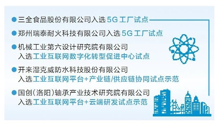 河南省新增5個國家級工業(yè)互聯(lián)網(wǎng)試點(diǎn)示范 “智慧大腦”讓行業(yè)提“智”增效